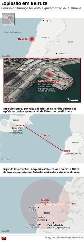 Primeiro-ministro do Líbano anuncia a renúncia do cargo