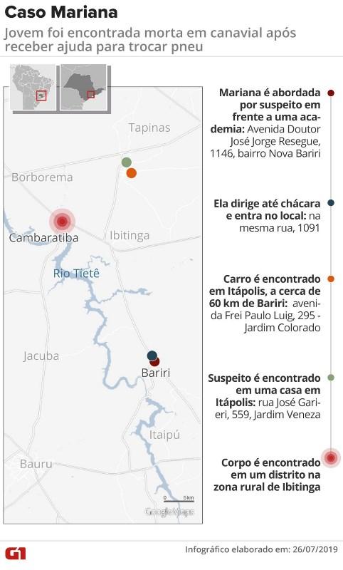 Homem pega 40 anos de prisão por estuprar e matar universitária