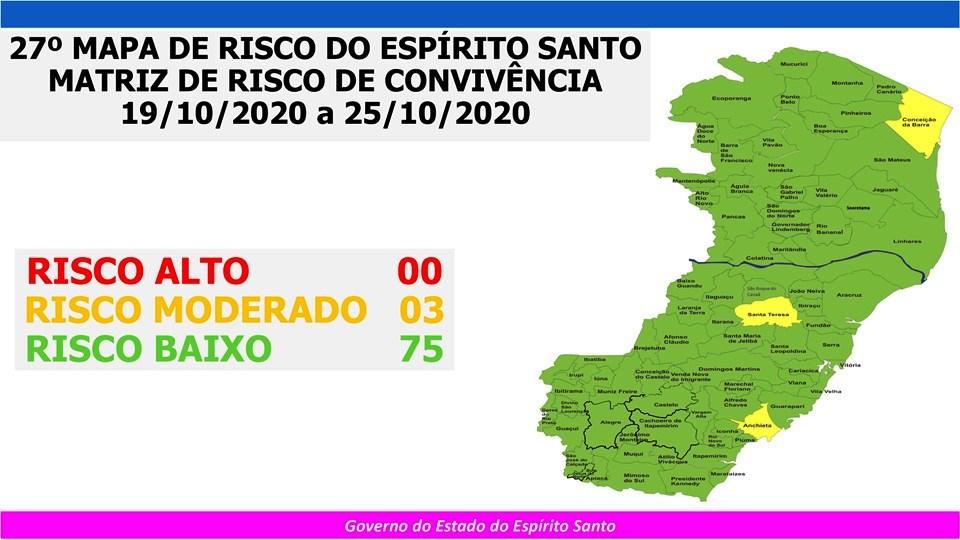 Governo do Espírito Santo divulga 27º Mapa de Risco Covid-19