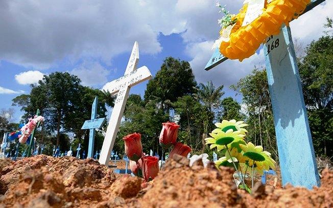 Brasil volta a registrar mais de mil novas mortes por Covid-19 em apenas um dia