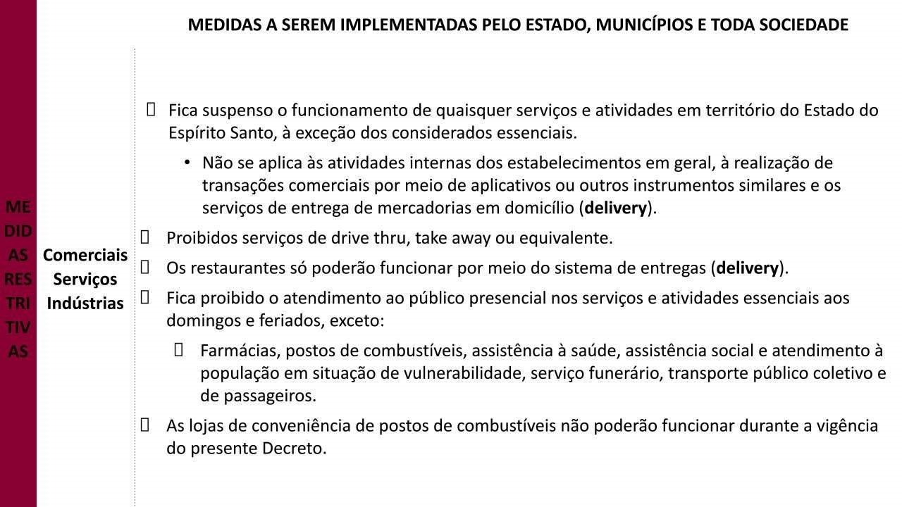 ES inicia quarentena mais rígida nesta quinta-feira (18): Veja o que está permitido ou não!