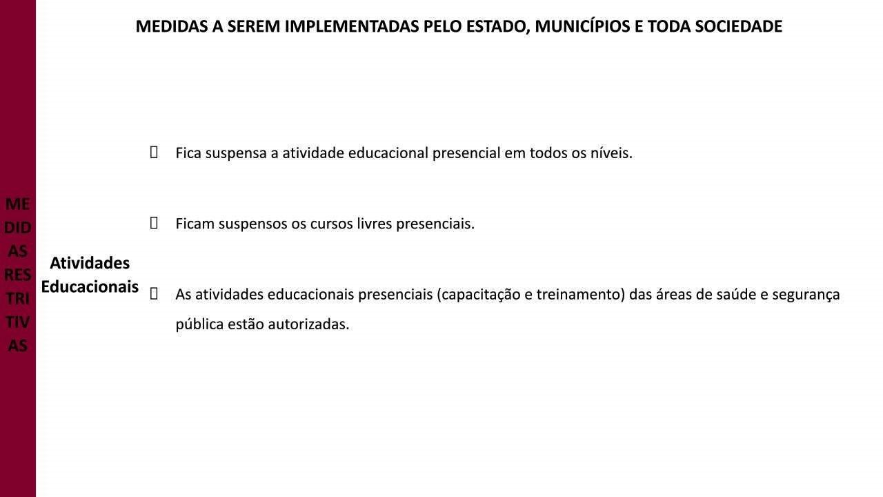 ES inicia quarentena mais rígida nesta quinta-feira (18): Veja o que está permitido ou não!