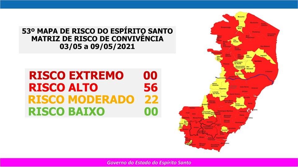 Não há mais municípios em risco extremo no Espírito Santo