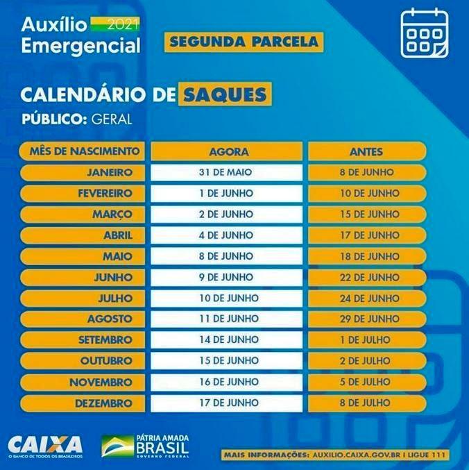 Nascidos em fevereiro recebem segunda parcela do auxílio nesta terça-feira (18) 