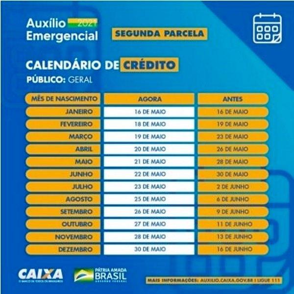 Segunda parcela do auxílio emergencial é paga a 2,4 milhões de nascidos em agosto, nesta terça-feira (25)