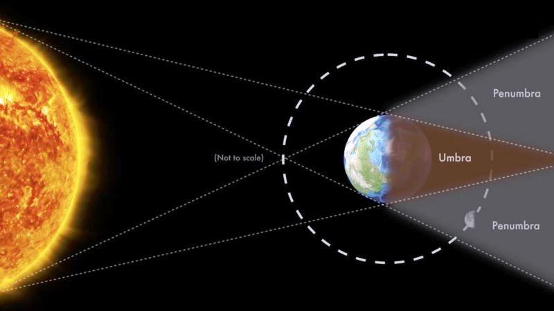 Eclipse lunar e superlua: onde será visível o fenômeno de 26 de maio?