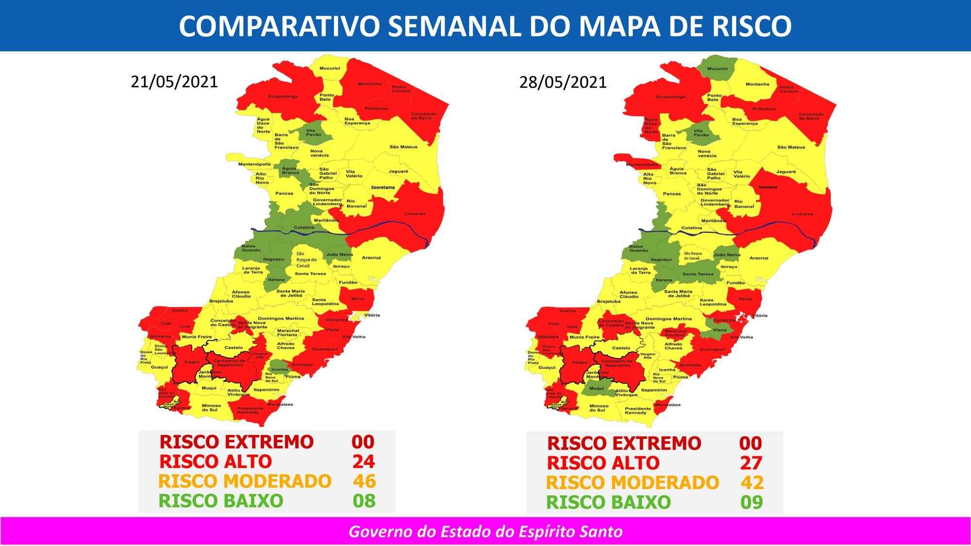 Governo do Espírito Santo divulga nova atualização do Mapa de Risco Covid-19