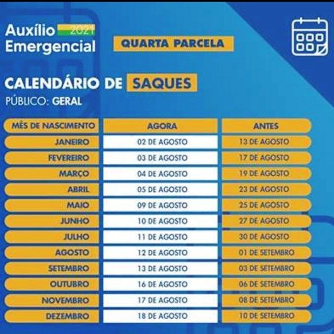 Caixa começa a pagar 4ª parcela do auxílio emergencial a 37 milhões, neste sábado (17)