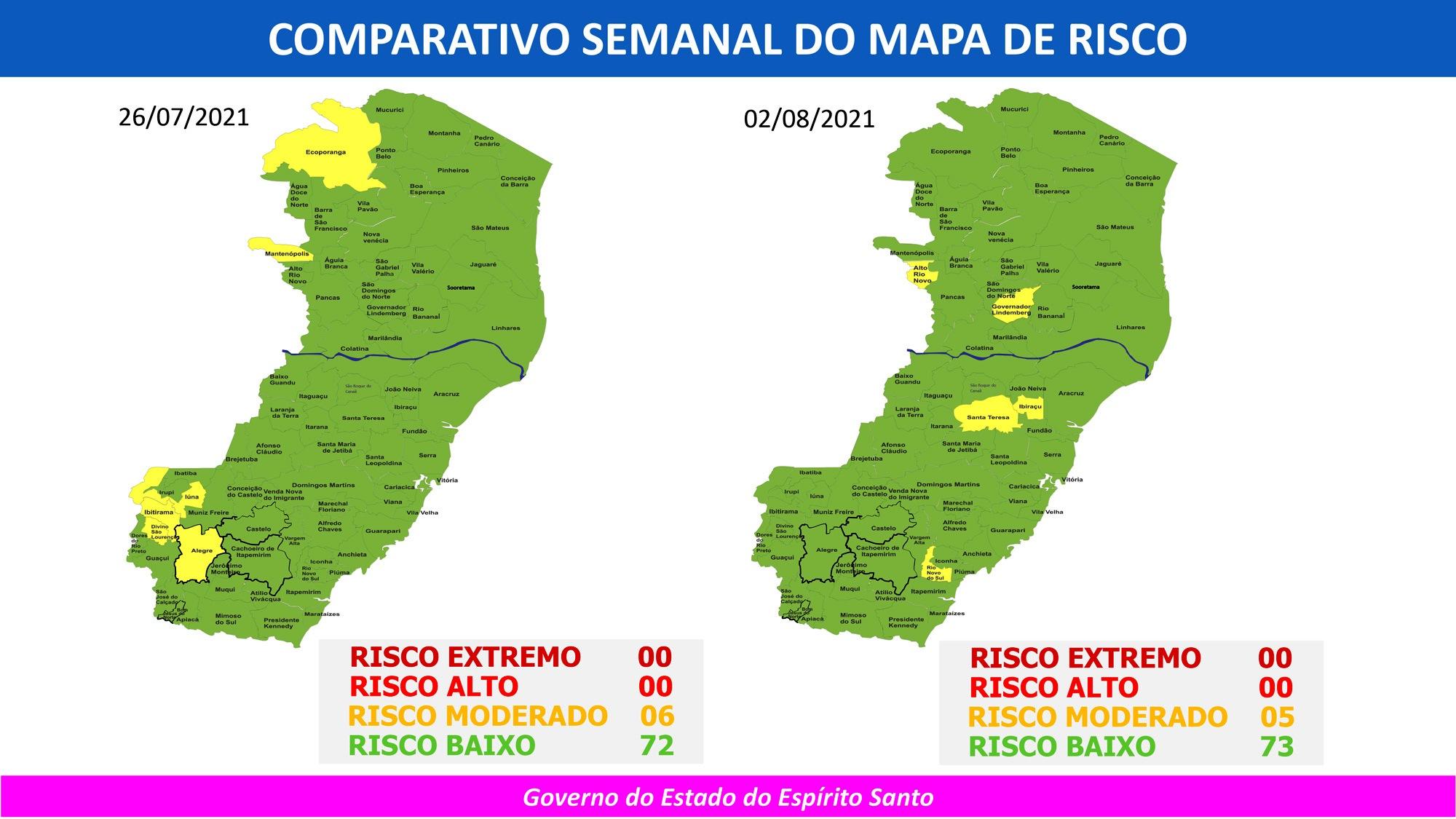 Espírito Santo tem cinco cidades em risco moderado e 73 em risco baixo