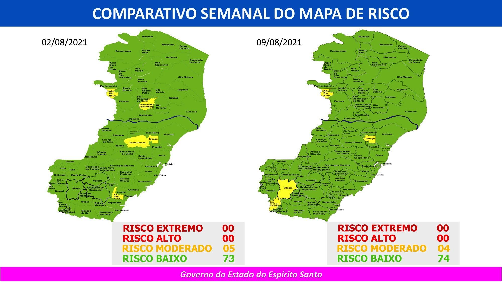 Saiba como funcionarão bares, restaurantes e comércio no ES nesta semana