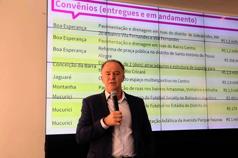Casagrande apresenta Plano de Investimentos 2020/2021 a vereadores da região Nordeste do ES