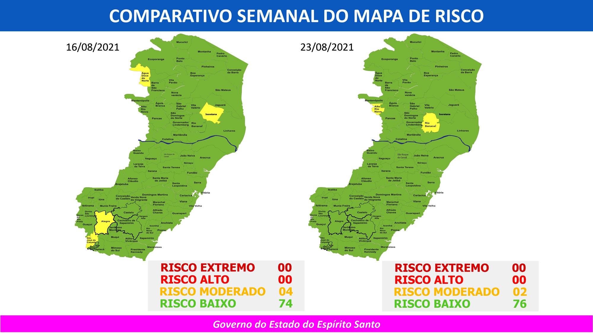 ES terá apenas duas cidades em risco moderado na próxima semana