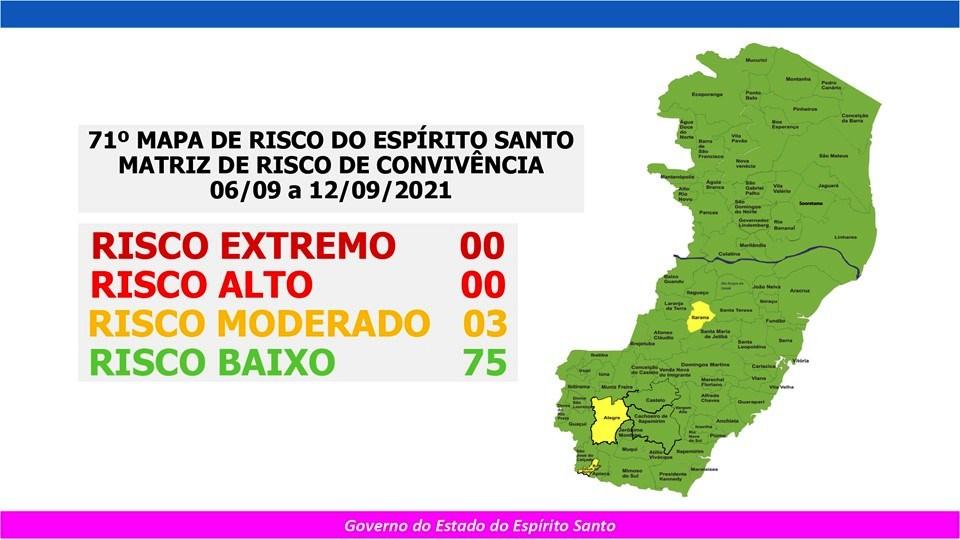 ES tem apenas três cidades em risco moderado e 75 em risco baixo para covid-19