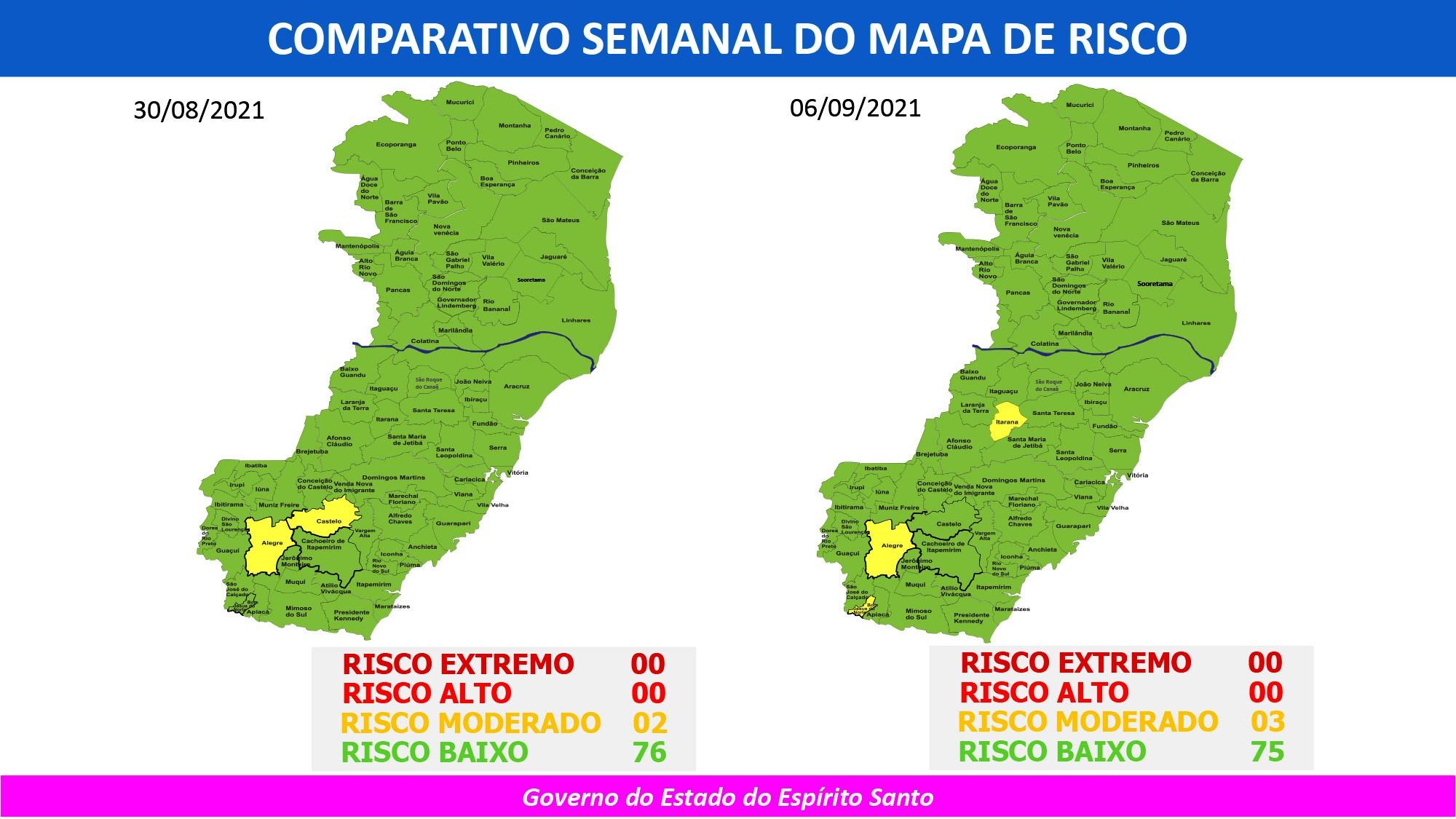 ES tem apenas três cidades em risco moderado e 75 em risco baixo para covid-19