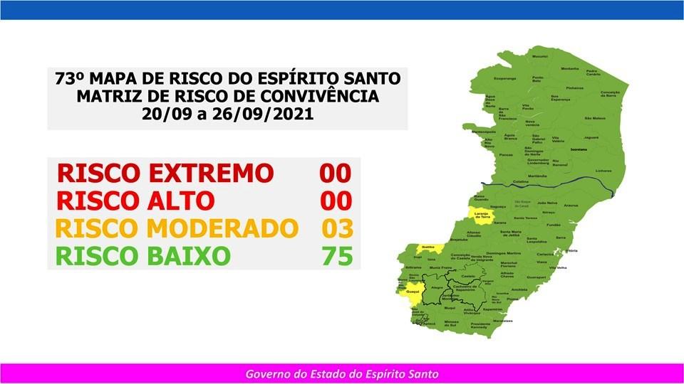 Espírito Santo volta a ter municípios no grupo de risco moderado para Covid-19