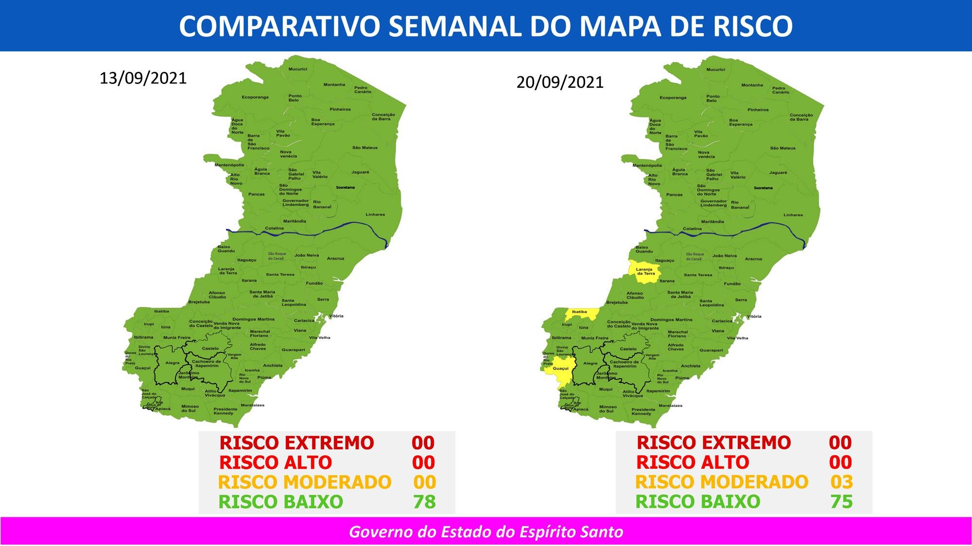 Espírito Santo volta a ter municípios no grupo de risco moderado para Covid-19