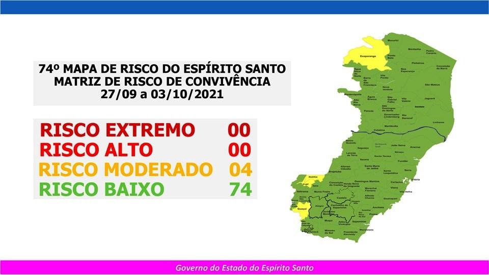 ES tem quatro cidades em risco moderado e 74 em risco baixo para a Covid-19