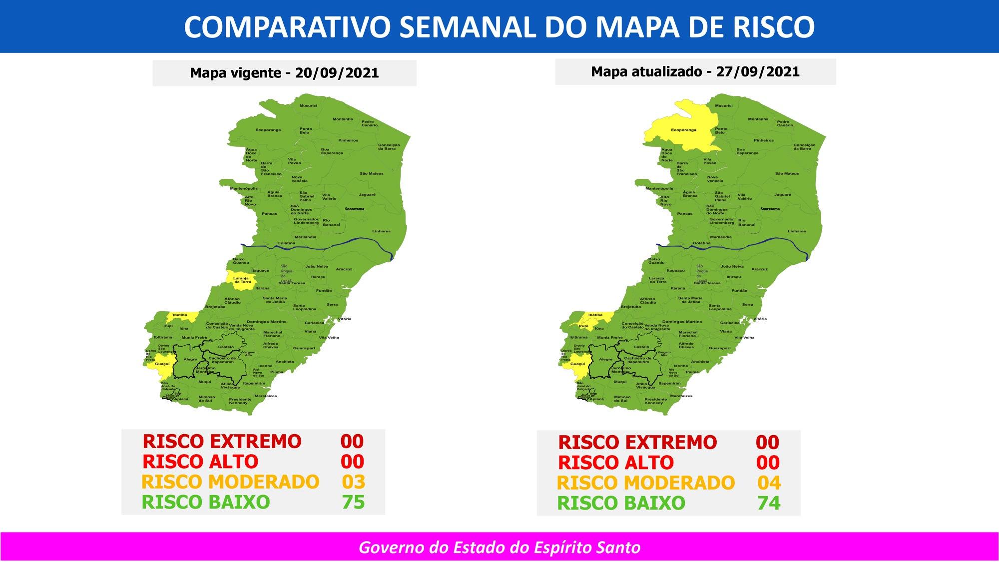 ES tem quatro cidades em risco moderado e 74 em risco baixo para a Covid-19