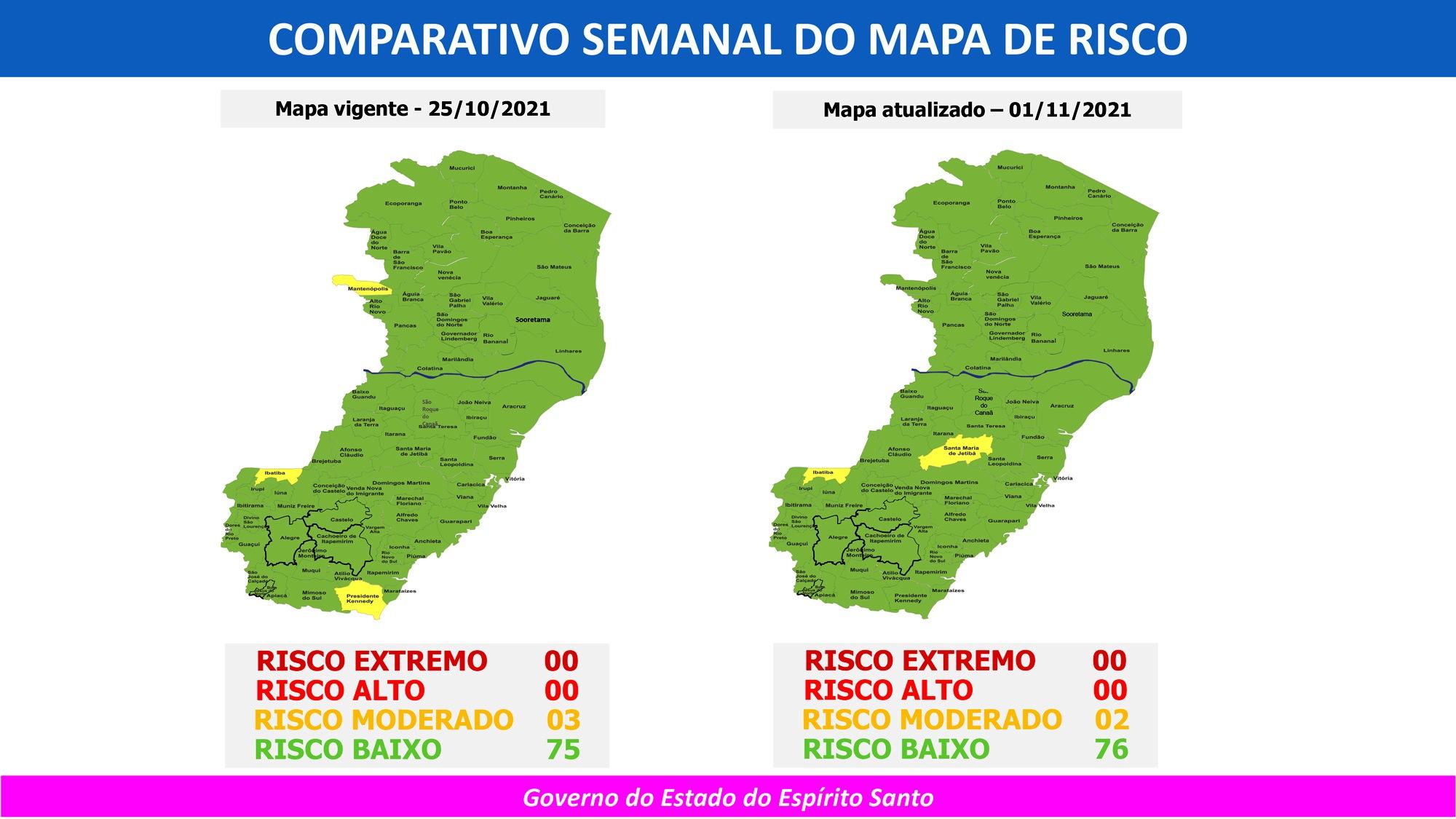 Espírito Santo terá apenas duas cidades classificadas em risco moderado para a Covid-19
