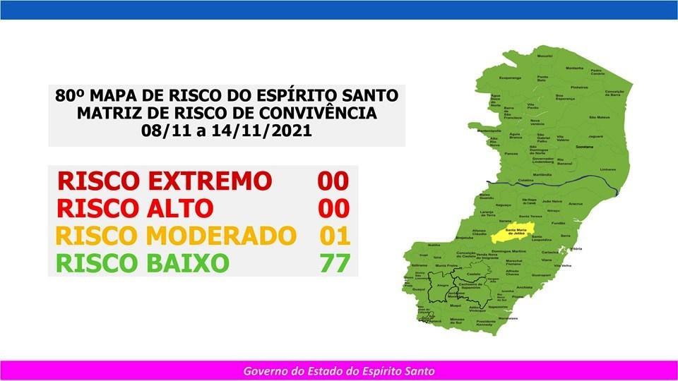 Espírito Santo tem apenas uma cidade em risco moderado