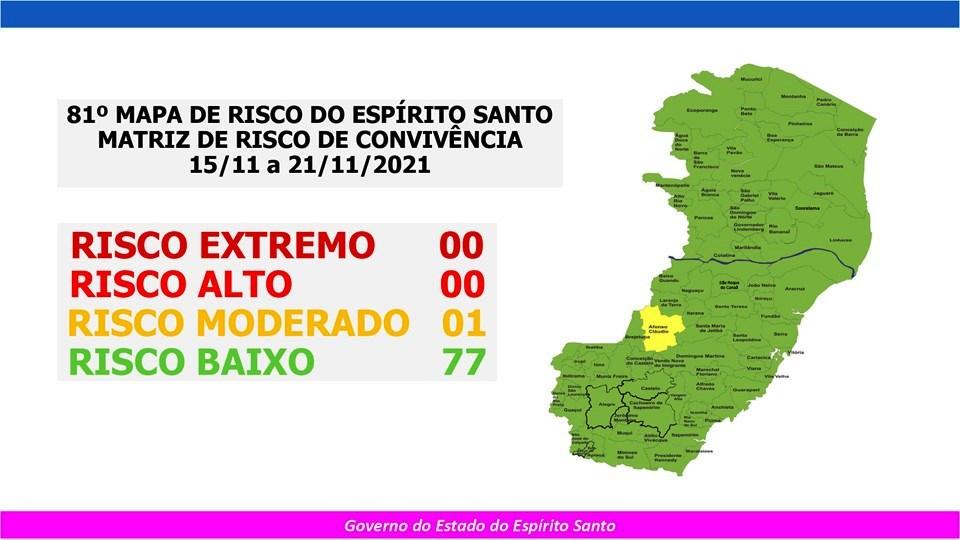 Espírito Santo continua com apenas uma cidade em risco moderado