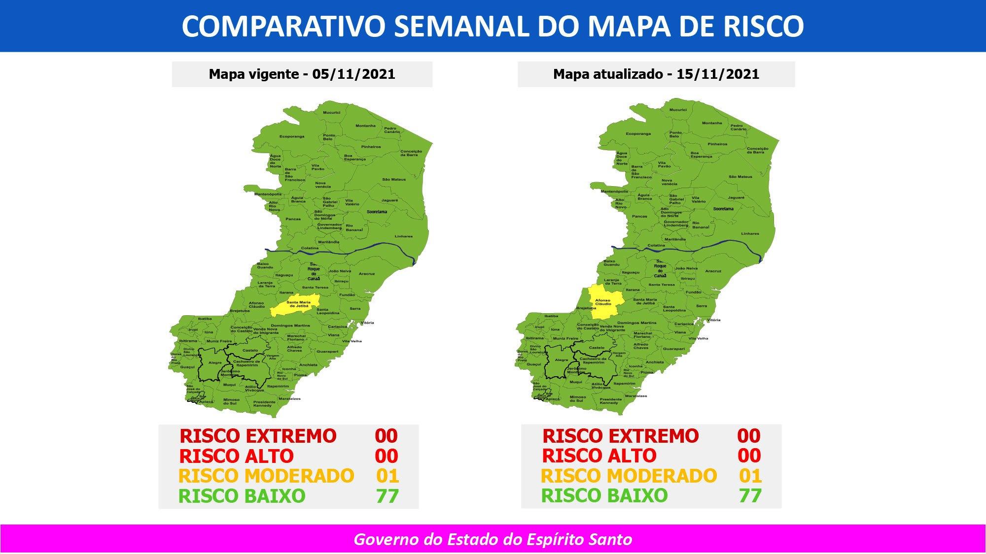 Espírito Santo continua com apenas uma cidade em risco moderado