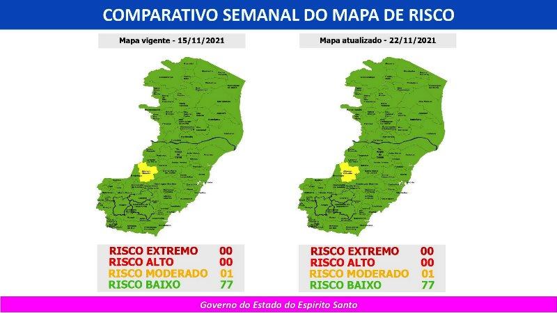 ES continua com apenas uma cidade em risco moderado para Covid-19