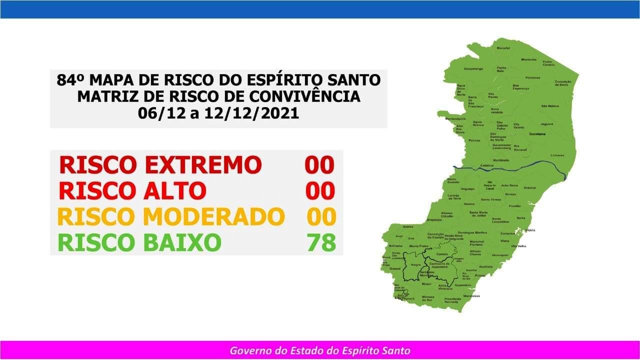 Todas as 78 cidades do ES continuam em risco baixo para Covid-19