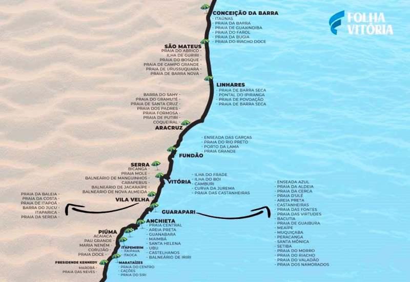 Verão: Saiba o que é permitido e proibido nas praias de Norte a Sul do ES