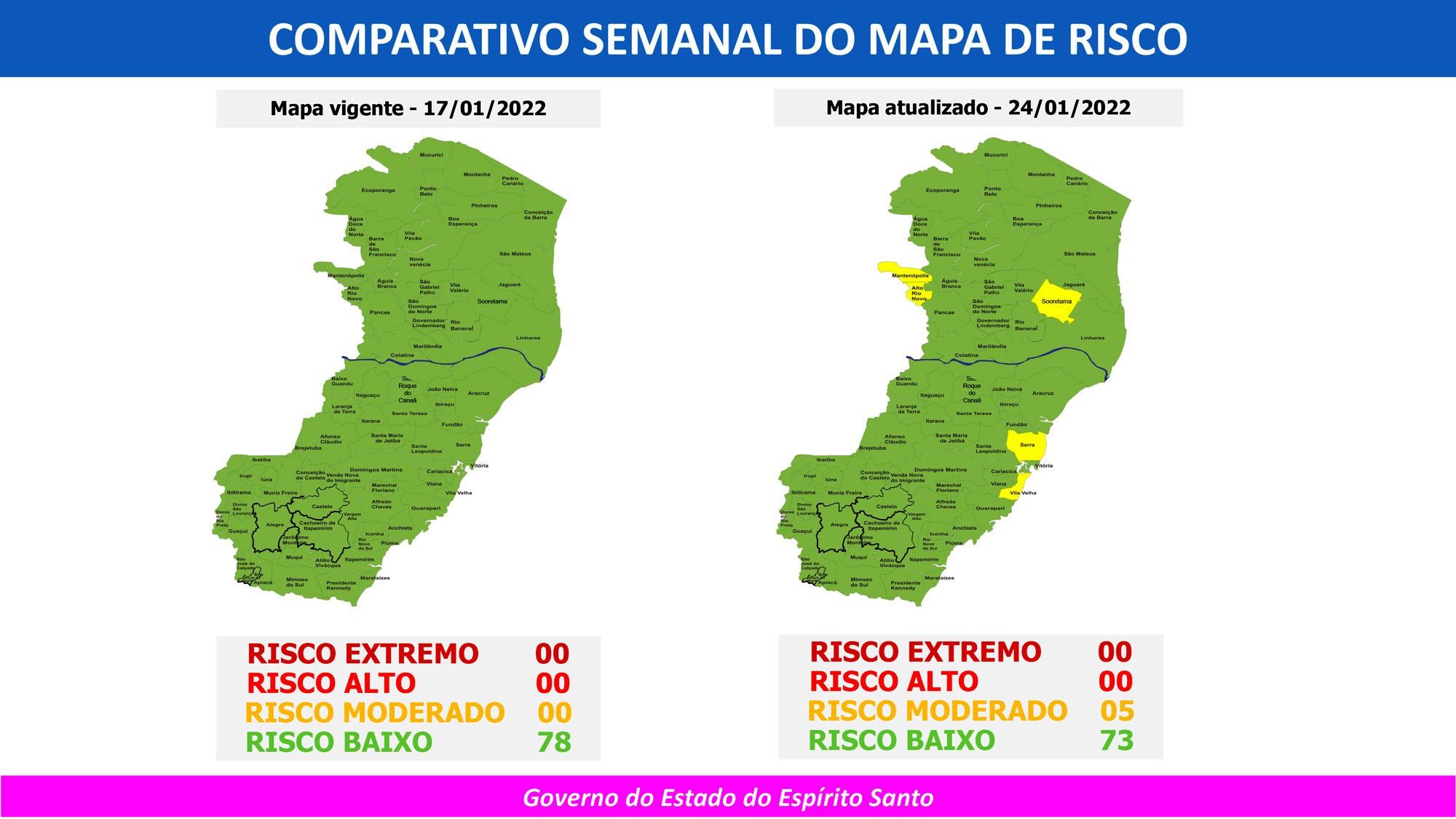 Casagrande anuncia novo mapa de da Covid-19: Cinco municípios voltam ao risco moderado