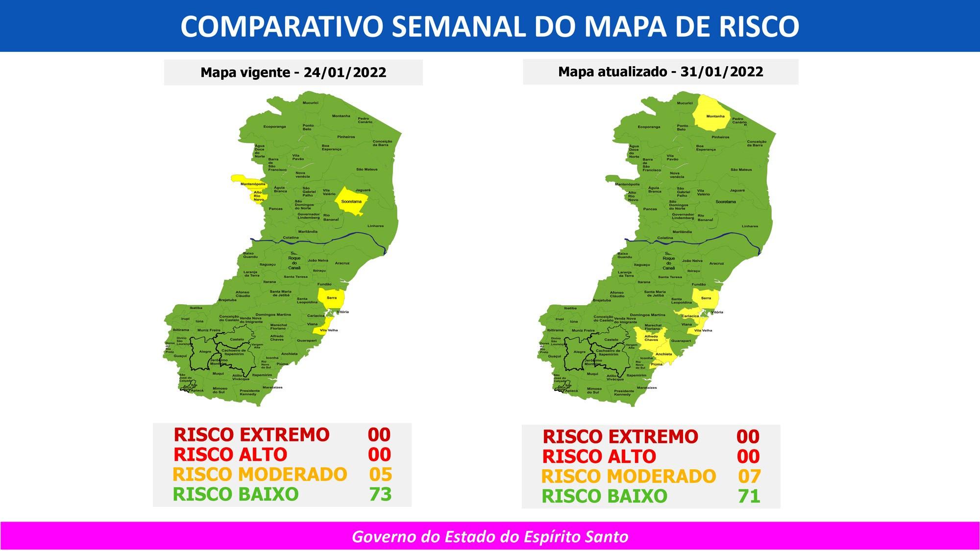 Subiu para 7 o número de municípios classificados em risco moderado para Covid-19, no ES
