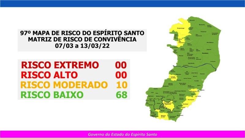 Apenas 10 municípios estão em risco moderado para Covid-19 no ES