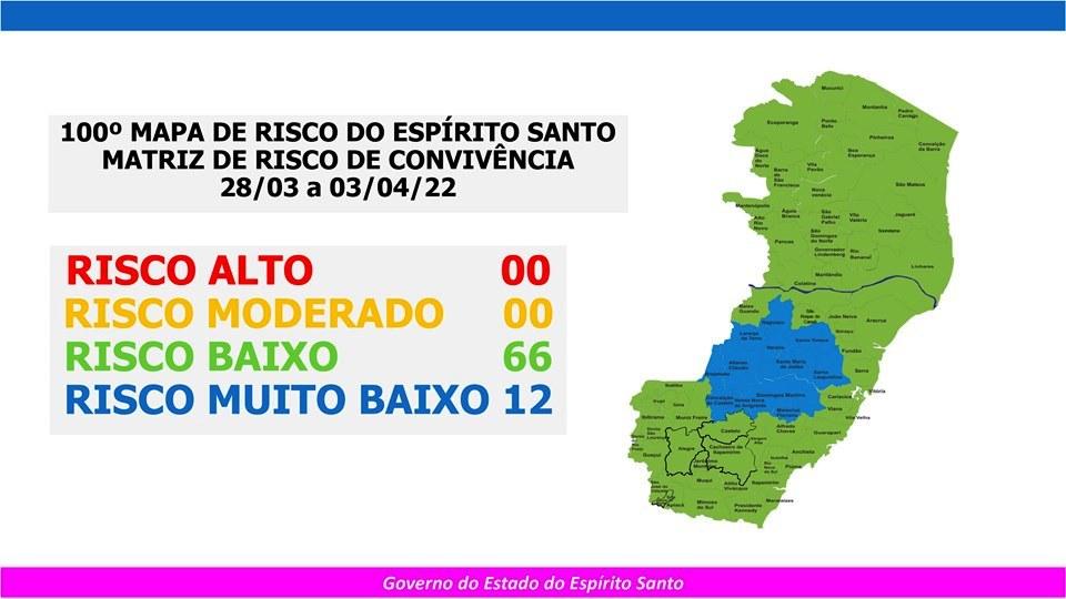 ES continua com 12 cidades em risco muito baixo para Covid-19