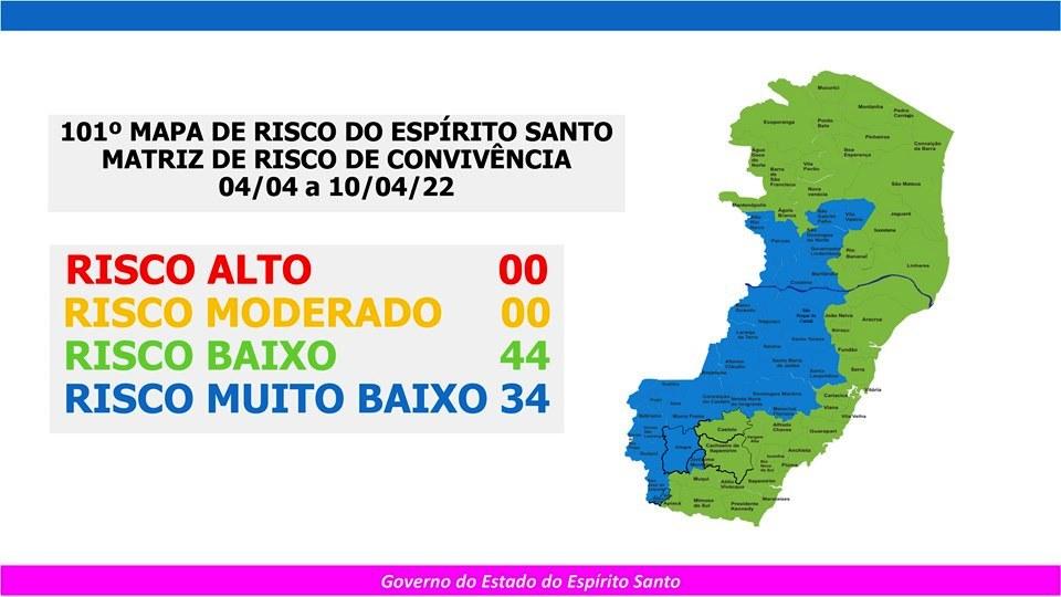 ES tem 34 cidades em risco muito baixo e 44 em risco baixo
