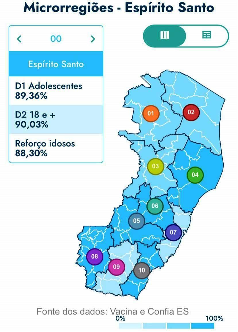 Linhares, Aracruz e outras 4 cidades entram em risco muito baixo no ES