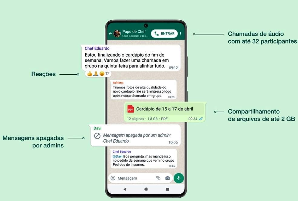 WhatsApp anuncia pacotão de melhorias: reações nas mensagens, envio de arquivos grandes e mais