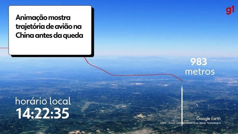 Avião na China foi derrubado por alguém na cabine que deu comando para mergulho, indica investigação