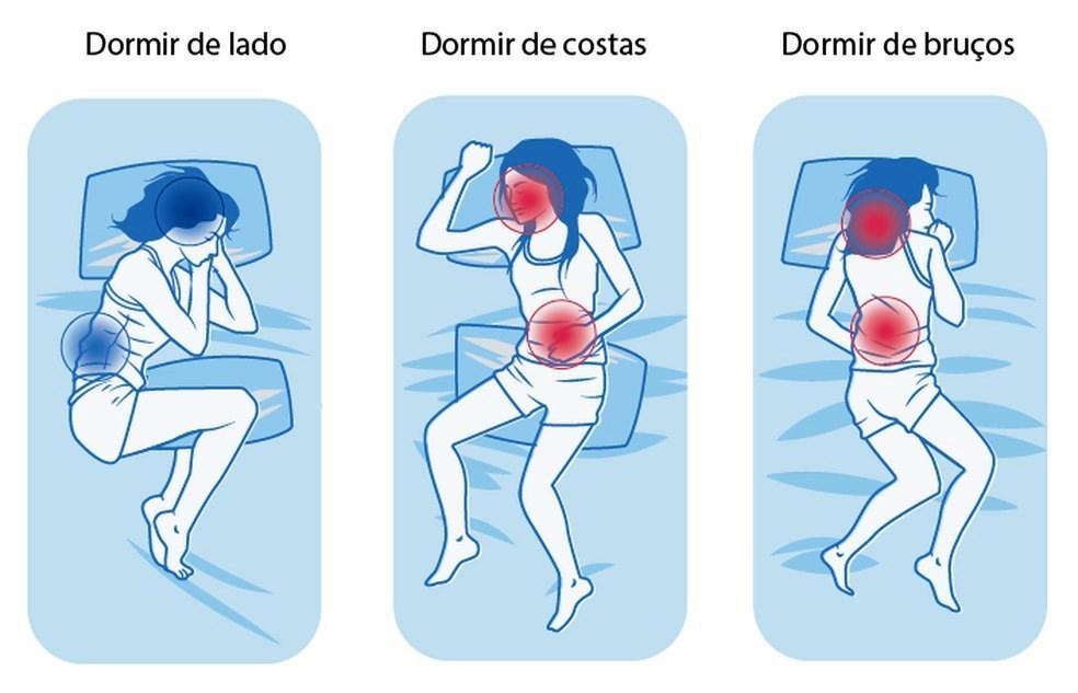 Dormir de lado, de costas, de bruços? Como as posições podem prevenir doenças ou fazer mal para à saúde