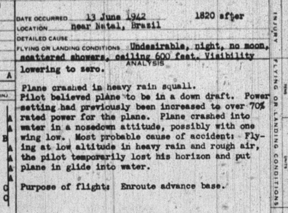 Avião americano que caiu durante a 2ª Guerra Mundial é encontrado 80 anos depois no litoral do RN