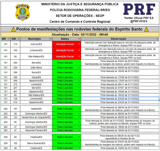 Veja os pontos que continuam bloqueados no ES nesta quarta-feira (2)