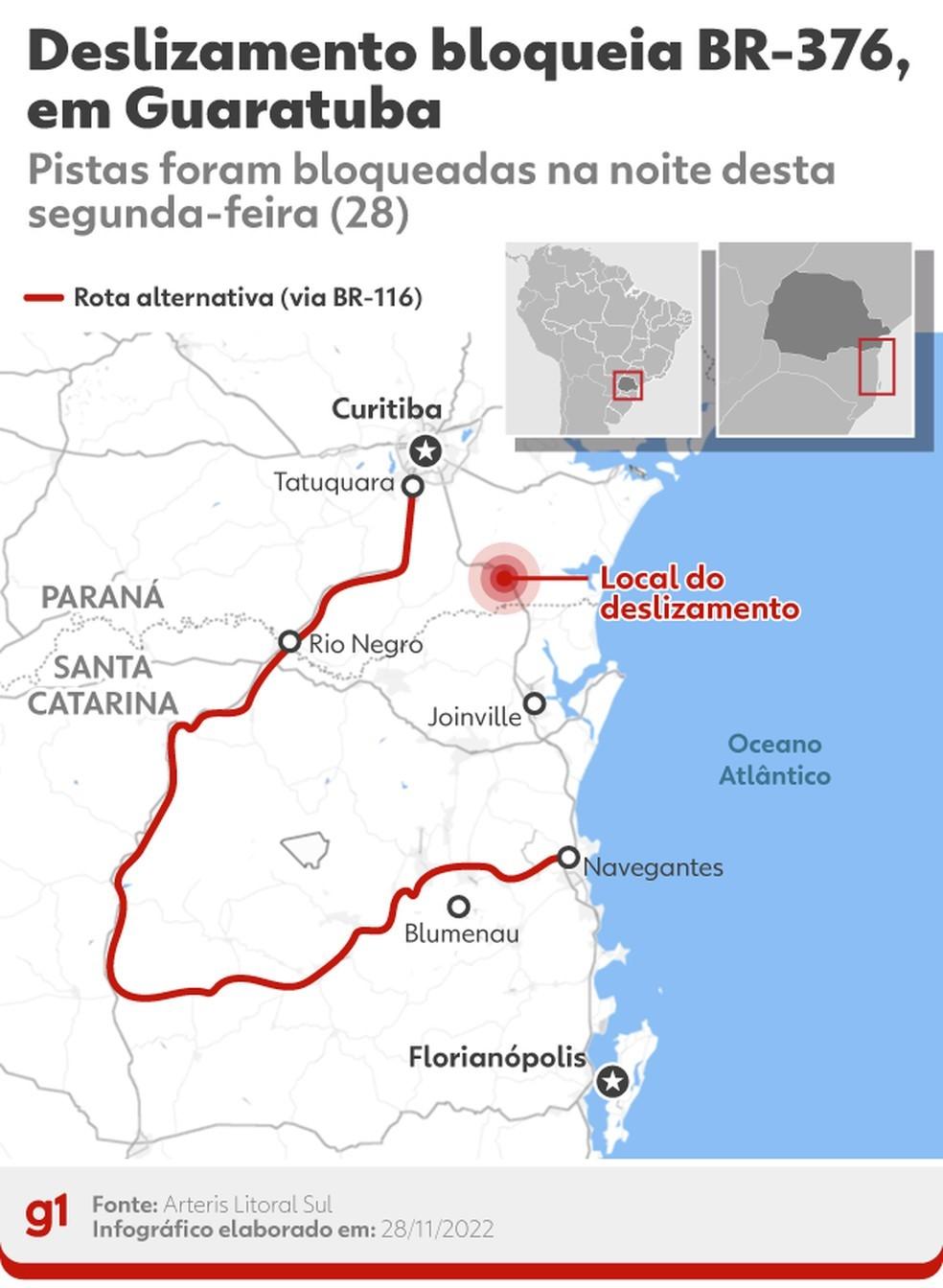 Bombeiros buscam desaparecidos após deslizamento arrastar 10 carros e 5 caminhões na BR-376, no PR