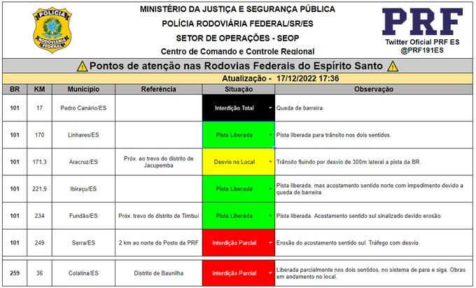 Trecho da BR-101 é interditado por queda de barreira, em Pedro Canário, no Norte do ES