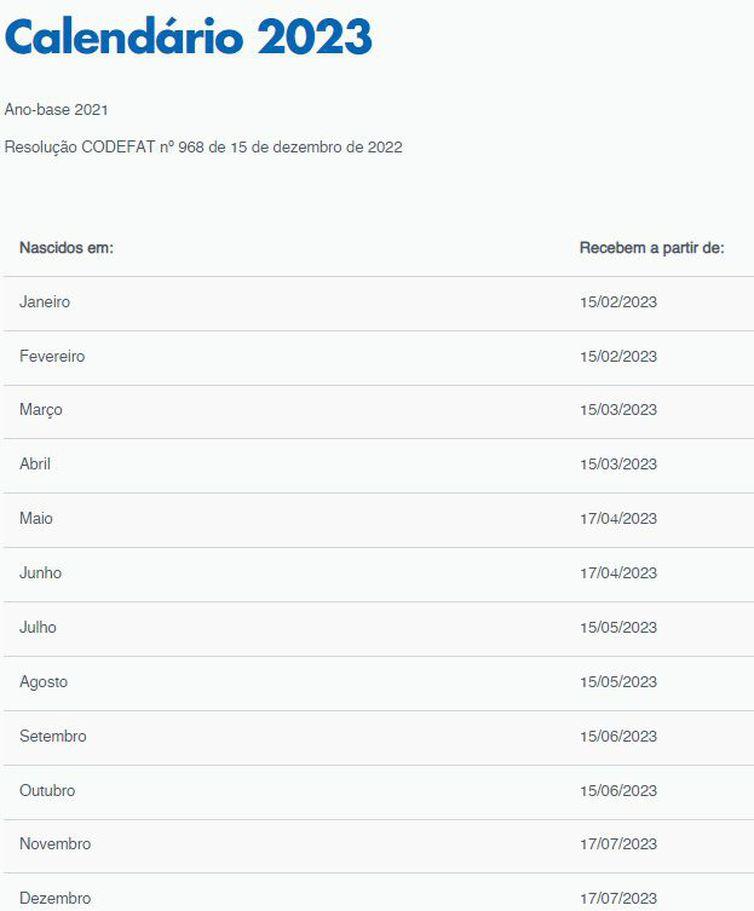Nascidos em março e abril podem sacar abono a partir de quarta-feira (15)