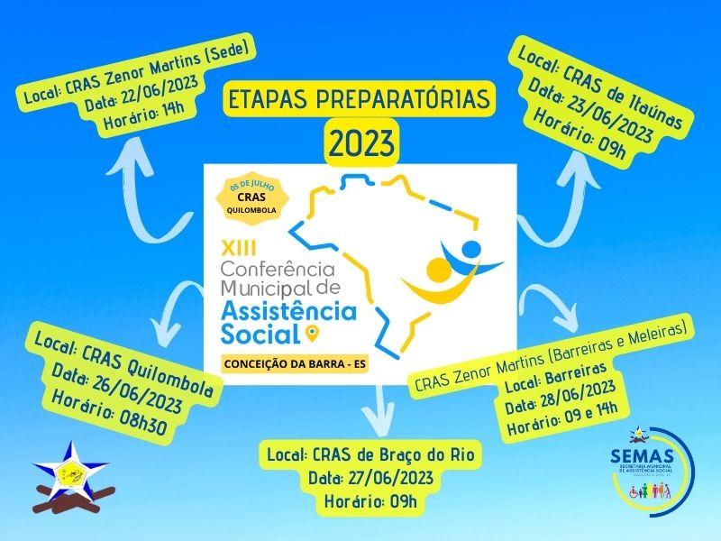 SEMAS divulga etapas preparatórias para a XIII Conferência Municipal de Assistência Social, em Conceição da Barra, ES