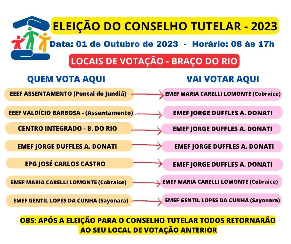 Candidatos e mesários recebem orientações para a eleição do Conselho Tutelar, em Conceição da Barra, ES