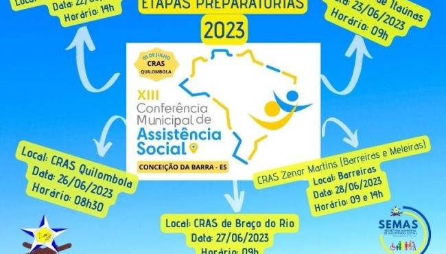 SEMAS divulga etapas preparatórias para a XIII Conferência Municipal de Assistência Social, em Conceição da Barra, ES